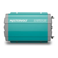 Mastervolt AC Master 24/1500 Wechselrichter (230 V)