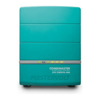 Mastervolt CombiMaster Inverter Charger 24/2000-40