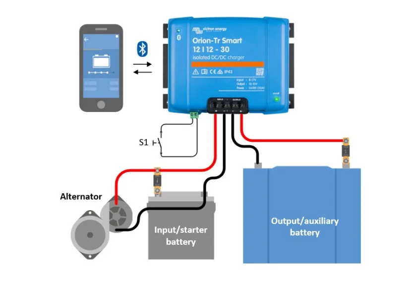 Victron Orion-Tr Smart 12/12-30A DC-DC isoliertes Ladegerät - ORI121236140