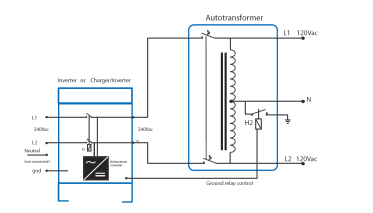 Autotransformador Victron 120/240VAC-32A - ITR000100001