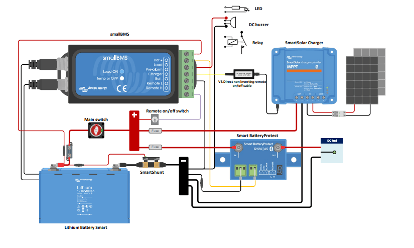 smallBMS Victron con prealarma - BMS400100000