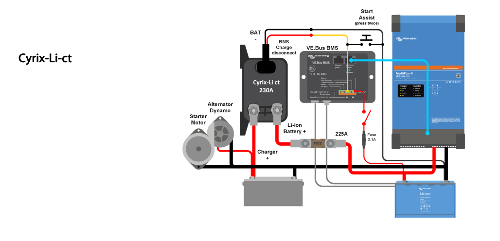 Victron Cyrix-Li-ct 12/24V-230A combiner - CYR010230412
