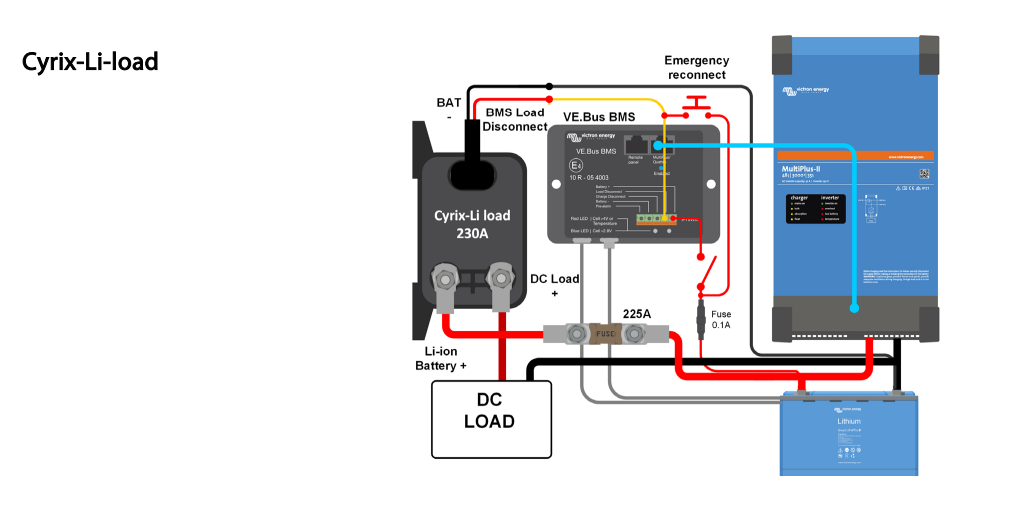 Victron Cyrix-Li-load Combiner 12/24V-230A - CYR010230450