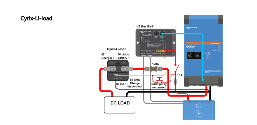 Victron Cyrix-Li-load Combiner 12/24V-120A - CYR010120450