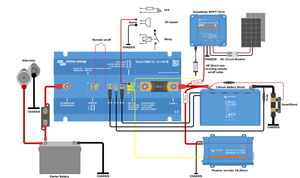 Smart BMS Victron CL 12/100 BMS110022000