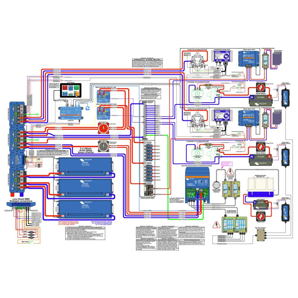 Esquema electrico camper Victron