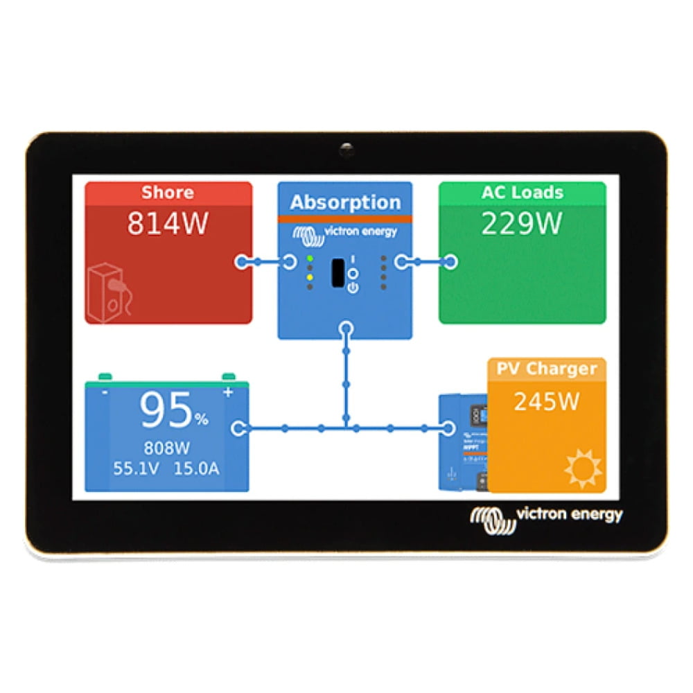 Überwachung von Victron GX Touch 50 bündig - BPP900455150