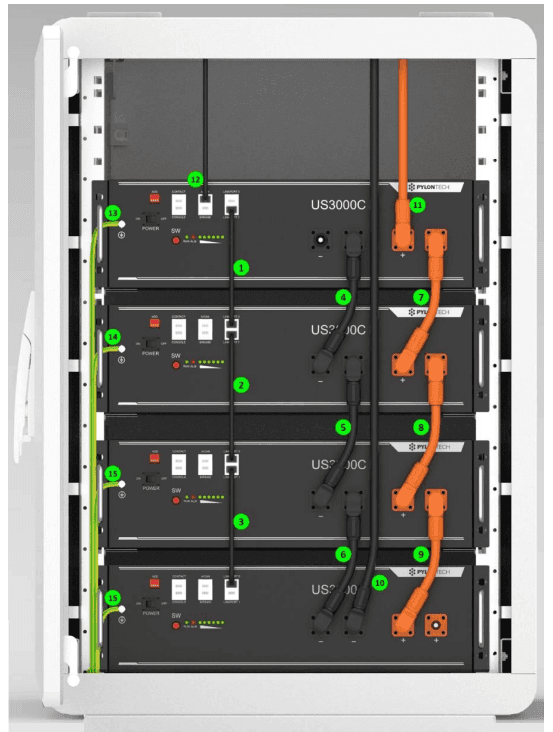 Bateria de Litio 3.5kWh Pylontech - US3000C 48V en rack