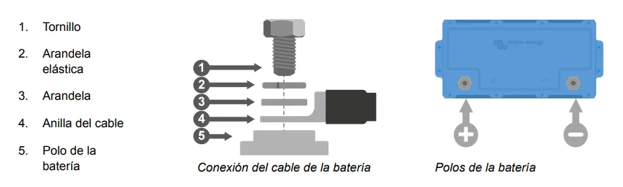 Conectar bateria LiFePO4 Victron NG