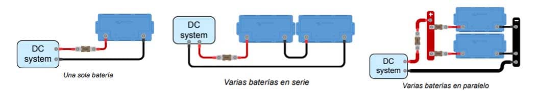 Conectar fusibles a bateria de litio NG