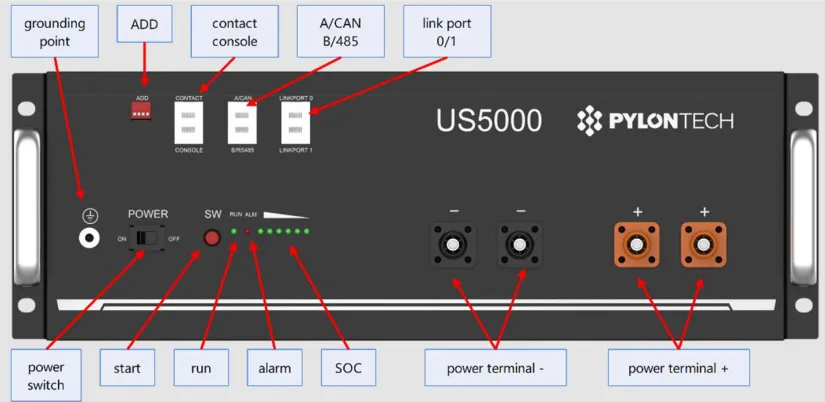 Conexiones frontales Bateria de litio 4.8kWh Pylontech US5000 48V