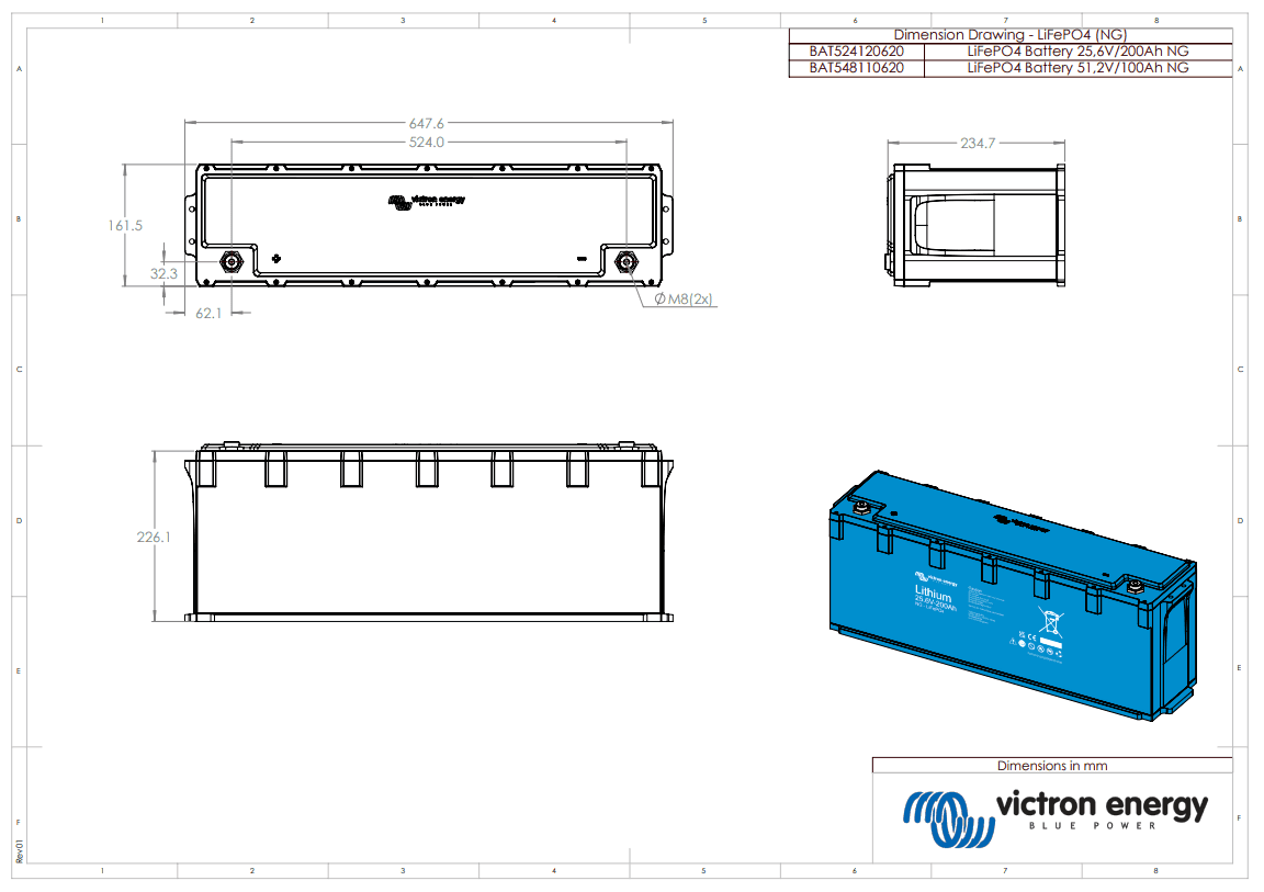 Medidas Bateria de litio LiFePO4 Victron 51,2V 100Ah NG - BAT548110620