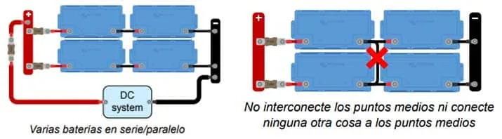 conectar fusibles a baterias de litio NG en serie paralelo