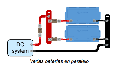 ligação de baterias NG em paralelo