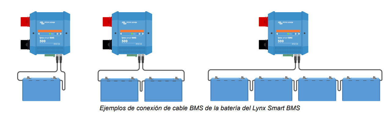 Conectar cables BMS