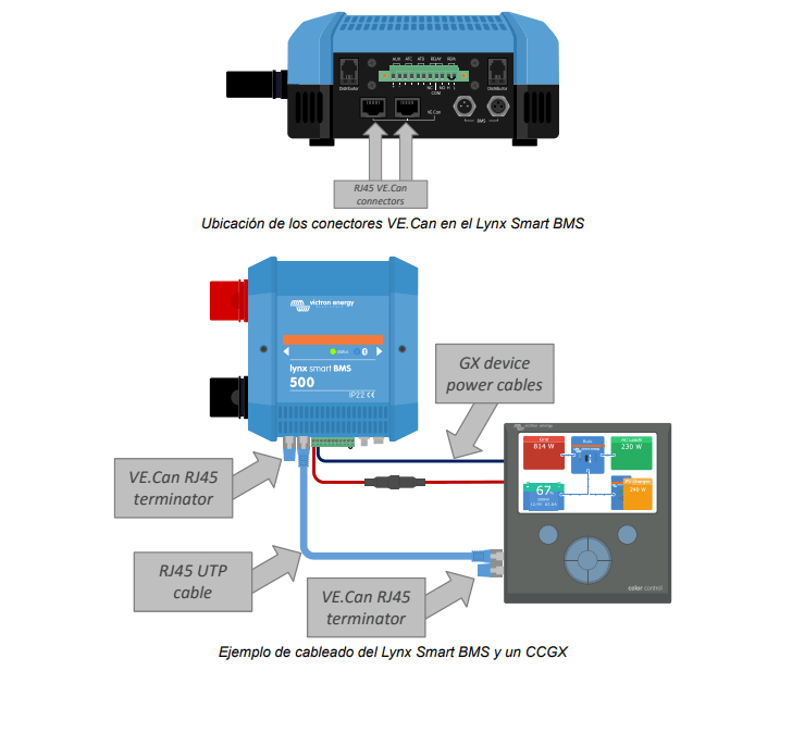 Conectar dispositivo GX a Lynx Smart BMS