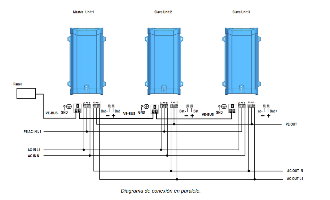 Conexion en paralelo Victron Multiplus 12V 800VA