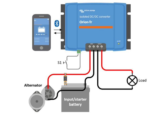 Conexión fuente de alimentación del orion tr smart