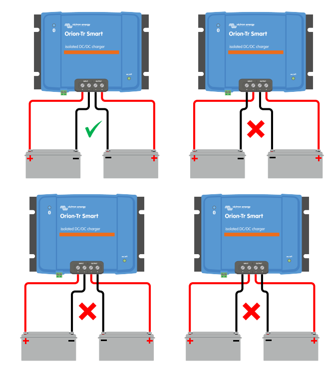 Diagramme de polarité du convertisseur victron orion tr smart