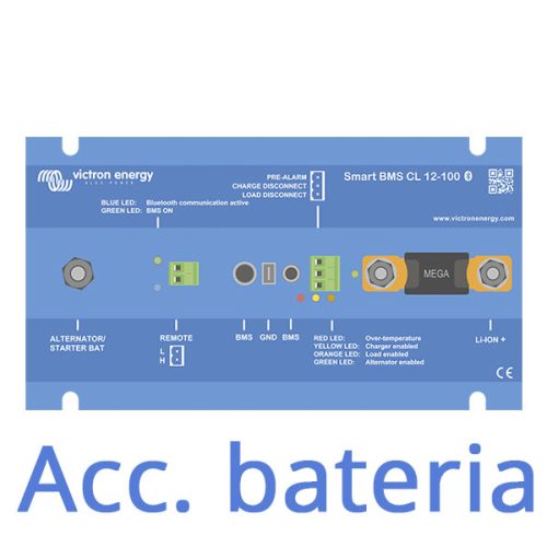 Accessories for solar batteries