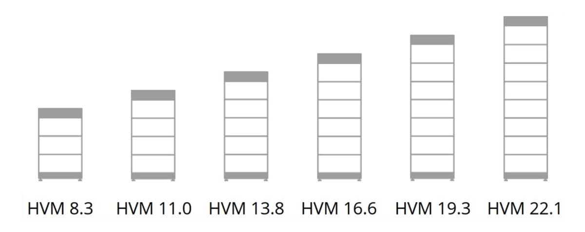 byd-hvm-cb-byd-byd-battery-box-hvm-premium-276kwh-battery-module-only-v2 (1)