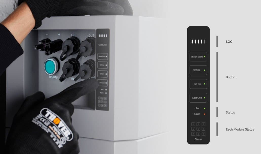 Batería ZYC SIMPO HV — conexiones y panel HMI Conectores rápidos y panel HMI con indicación de SOC y estado del ZYC SIMPO HV