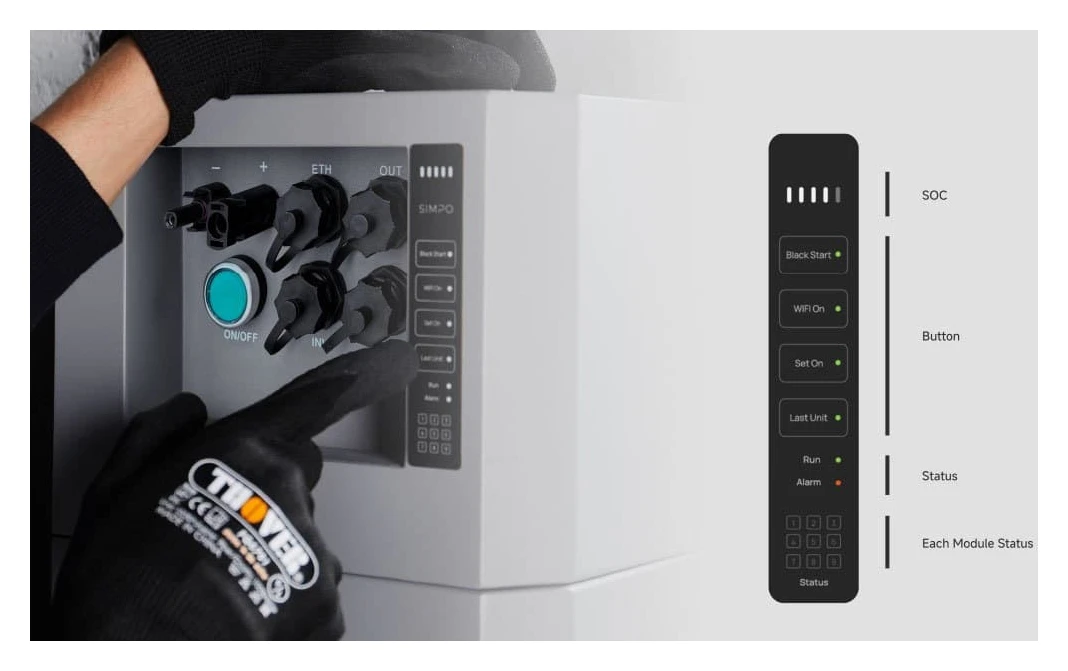 Batería ZYC SIMPO HV — conexiones y panel HMI Conectores rápidos y panel HMI con indicación de SOC y estado del ZYC SIMPO HV