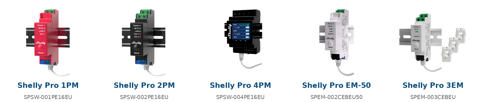 Shelly + Victron : guide complet des relais, compteurs et contacteurs pour tirer parti des excédents photovoltaïques 5 Gamme Shelly Pro pour rail DIN compatible avec Victron : Pro 1PM, Pro 2PM, Pro 4PM, Pro EM-50 et Pro 3EM
